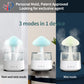 2-in-1 Desk Humidifier Rain Cloud Aromatherapy Essential Oil Zen Diffuser & Raining Cloud Night Light Mushroom Lamp